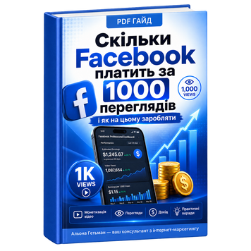 Скільки Facebook платить за 1000 переглядів &mdash; PDF-гайд про монетизацію Facebook HM011 фото