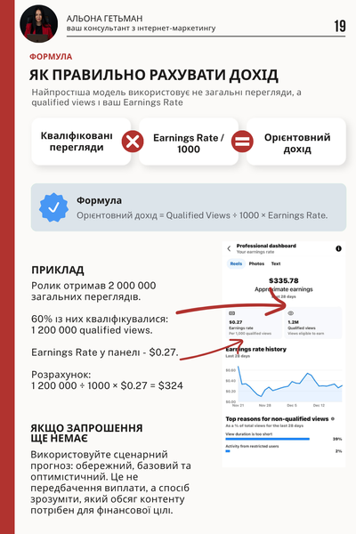 Скільки Facebook платить за 1000 переглядів &mdash; PDF-гайд про монетизацію Facebook HM011 фото